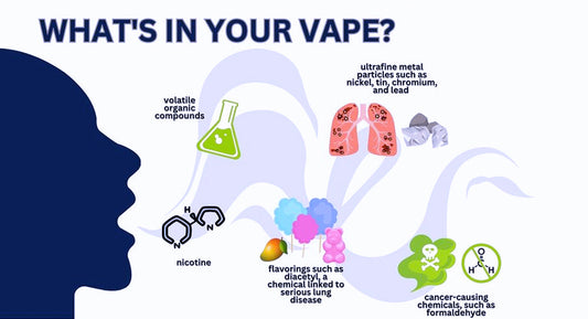 What Chemicals Are In Vapes? (Shocking Reveal)