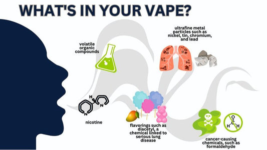 what chemicals are in vapes