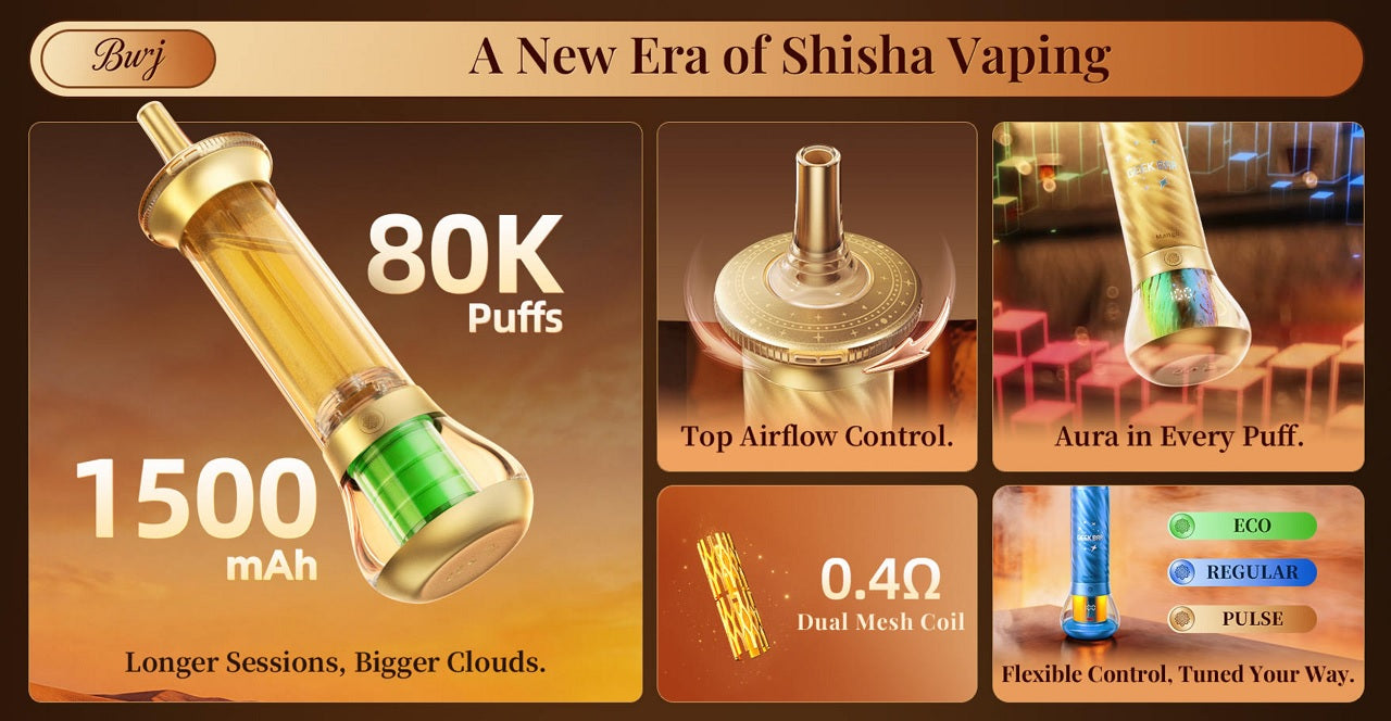 Geek Bar Burj 80k Hookah Parameters
