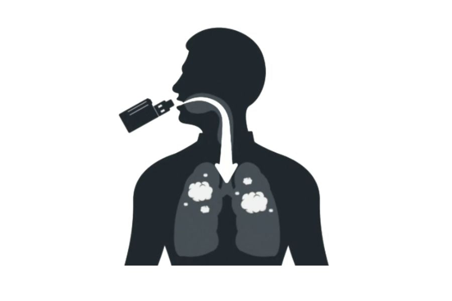 Direct-to-Lung (DTL) vaping technique